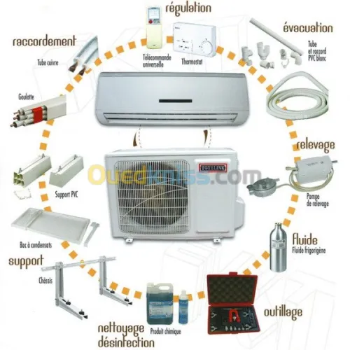 installation et réparation électrique