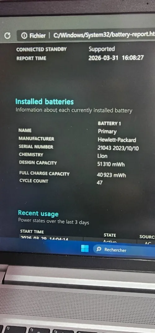 Hp Probook 455 G10