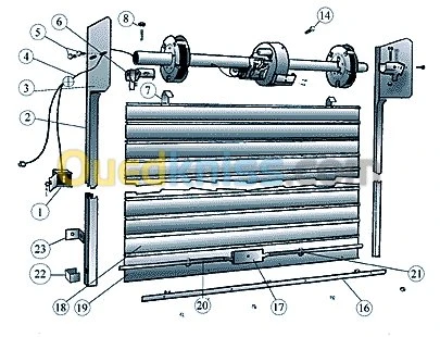 fabrication rideaux electrique 