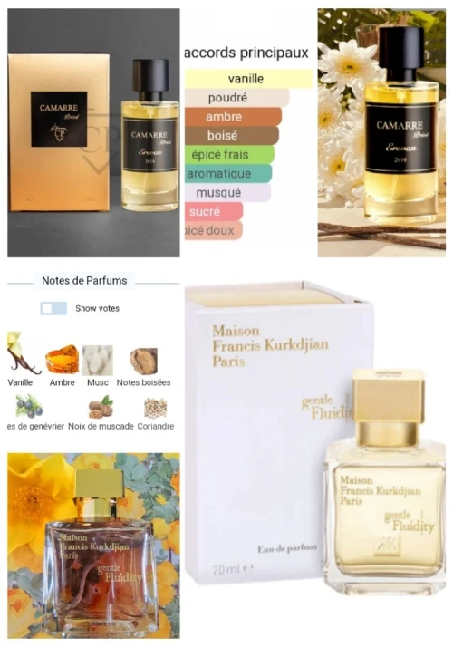 Parfum CP privée Camarre France 