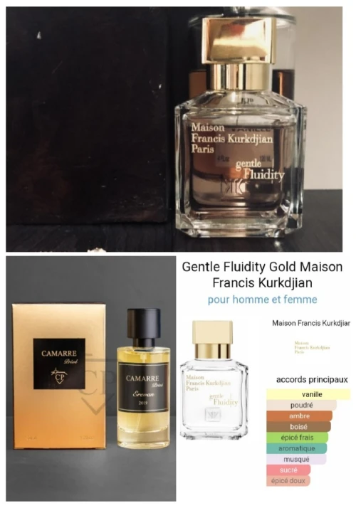 Parfum CP privée Camarre France 