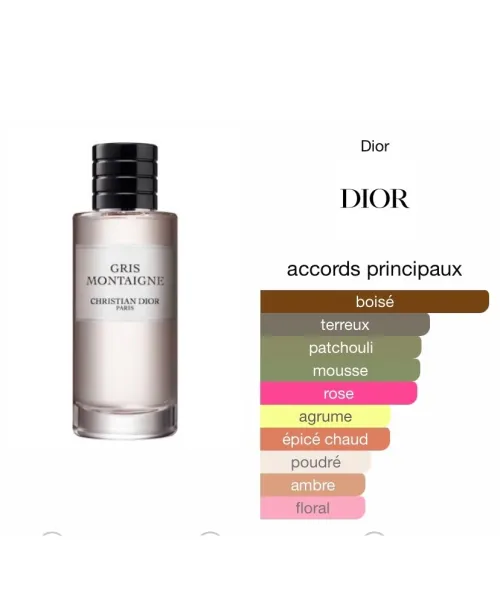 Coffret rp n2 parfum + déodorant gris Montaigne 