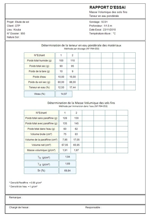 SOLTESTS Géotechnique 