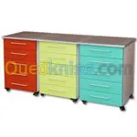 fabrication mobilier dentaire