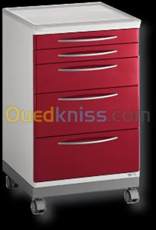 fabrication mobilier dentaire