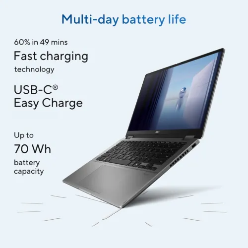 VENDU - ASUS Vivobook 14 Flip OLED, Intel Core Ultra 7-258V, 32GGB-8533MHz, 1TB SSD nVme, ARC 140V