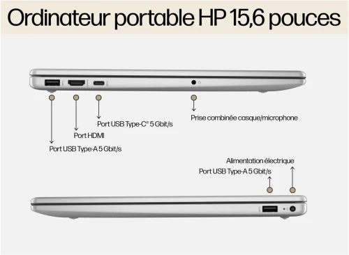 VENDU - HP Laptop 15-fd0073ns (9S2E5EA), Intel Core i3-N305, 8GB, 512GB SSD, 15.6" FHD