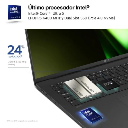 LG gram 14 , Intel Core Ultra 5 125H , 16GB LPDDR5X , 512GB SSD , 14" WUXGA , Intel Arc Graphics