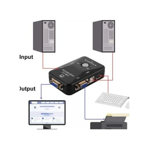 Switch Commutateur KVM USB 2.0 2/4 Ports