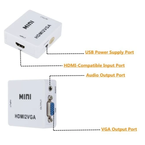 Convertisseur AV RCA CVBS BNC To HDMI/VGA