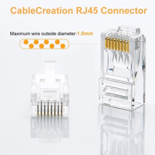 Adaptateur - Connecteur - Convertisseur Touts Type