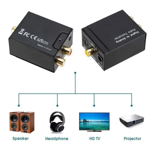 Convertisseur Optique Numérique To RCA Analogique(+ Jack 3.5) / Analogique RCA To Optique Numérique