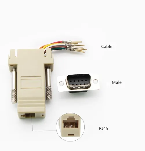 Adaptateur Connecteur DB09 M/F To RJ 45  