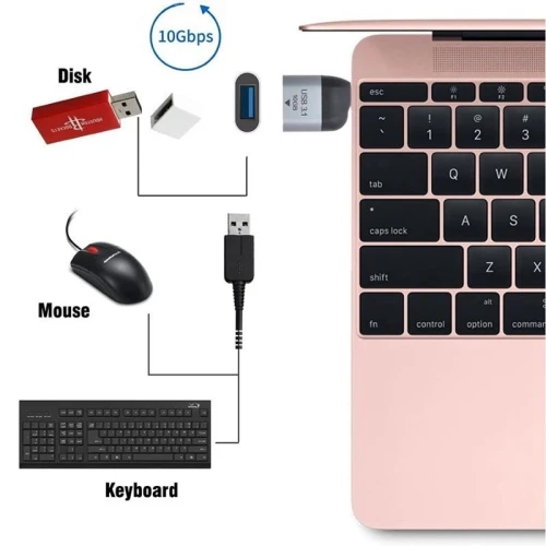 OTG USB Type-C (Male) to USB 3.0 (Femelle)