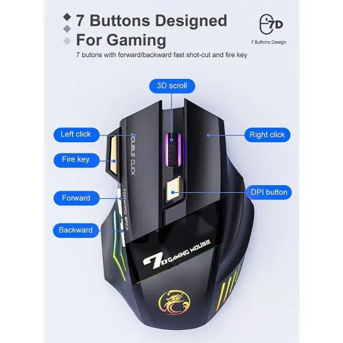 Souris Sans Fil Rechargeable USB Type-C RGB Silencieuse à 6 touches 2.4G