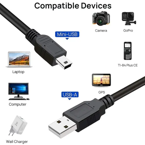 Cable USB Mâle to USB mini B