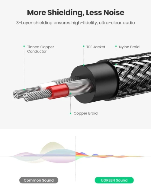 Adaptateur - Connectique & Adaptateur Tous Type 