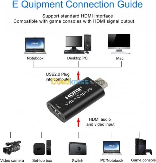 HDMI Vidéo Capture  USB 2.0 Full HD