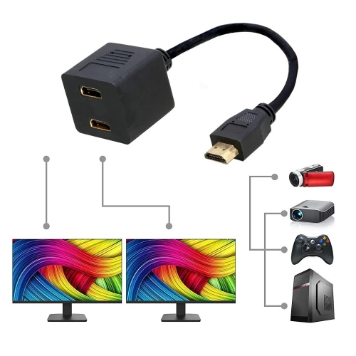  Splitter Video Cable HDMI M to 2 x HDMI F