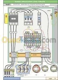 cablage Armoire electrique