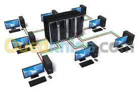 Vente et installation