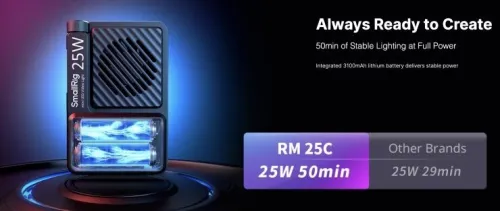 Torche LED RGB SMALLRIG RM 25C (25W)
