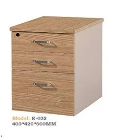 BUREAU OPERATEUR GAMME  ODI