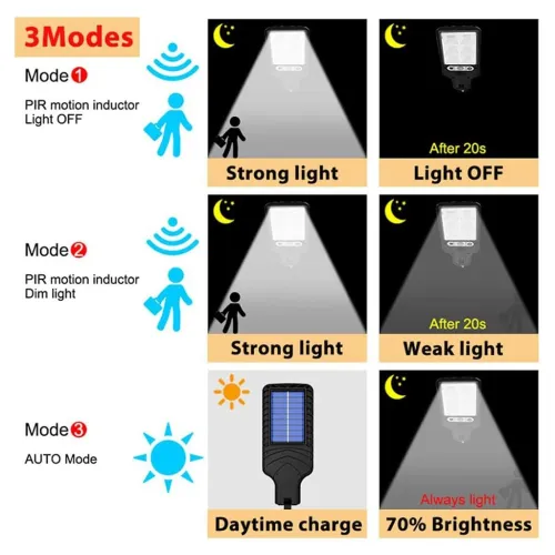 Éclairage Solaire LED Extérieur Lampadaire avec Capteur de Mouvements