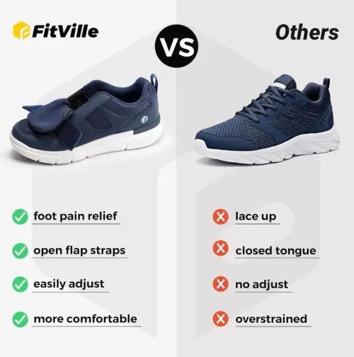 FitVille Chaussures de Marche Homme pour Pieds Larges Basket sans Lacets Confortables Respirantes 