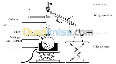 materiels de laboratoire 