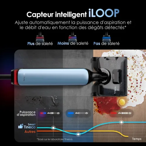 Aspirateur Laveur Tineco Floor One S9 Artist