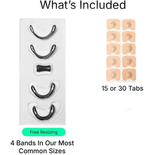Kit dilatateur nasal