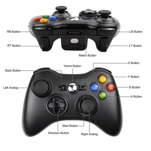 Manette de jeux XBOX 360 sans-fil compatible PC XBOX 360