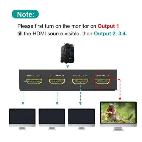 Splitter HDMI Répartiteur entrée 4 sorties 4K 30 Hz MT-ViKI MT-SP104M