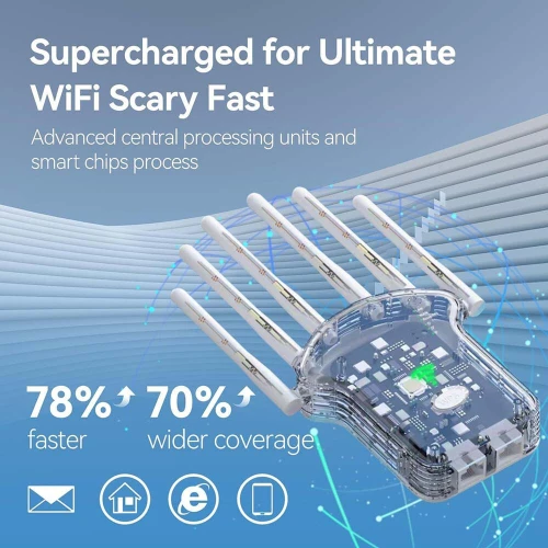 Répéteur WiFi U13 1200Mbps Amplificateur de Signal Sans Fil Double Bande 2.4G & 5.8G avec 6 Antennes