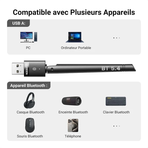 Adaptateur dongle bluetooth 5.4 USB UGREEN avec antenne Portée de 120m