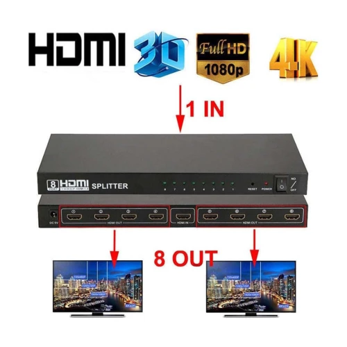 Splitter Amplificateur Séparateur HDMI 3D 1080P 8 Ports Sorties affichages