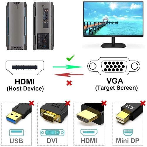 Câble Adaptateur Convertisseur HDMI Mâle vers VGA Mâle 1.8m