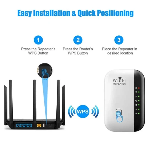 Répéteur Wi-Fi 300 Mbps 2.4GHz