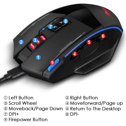 Souris Double Mode Filaire et Sans Fil 2.4ghz Rechargeable ZELOTES F-15 RGB 9 boutons