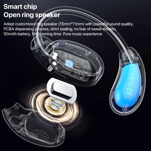 YESIDO YSP19 Écouteurs sans-fil Bluetooth 5.4 Sports Open-Ear IPX5