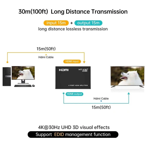 Splitter HDMI Répartiteur entrée 4 sorties 4K 30 Hz MT-ViKI MT-SP104M