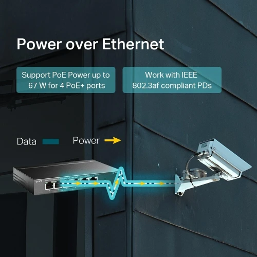 Switch de Bureau 6 Ports 10/100 Mbps avec 4 Ports PoE+ - TP-Link