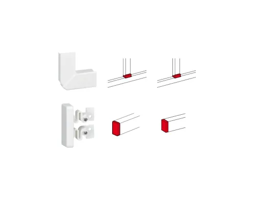 GOULOTTE LEGRAND & ACCESSOIRES