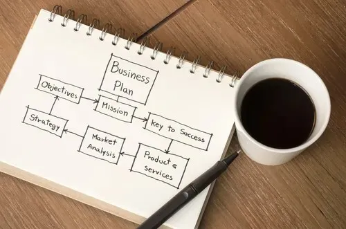 BUSINESS PLAN