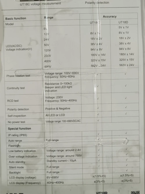 UNI-T UT18D - Testeur de tension et de continuité et RCD IP65 Affichage LCD (CE-ISO9001)