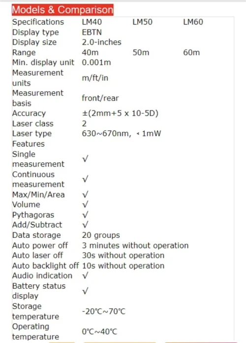 UNI-T LM - Télémètre laser intérieur / extérieur 40/60/80/100m (RoHS)