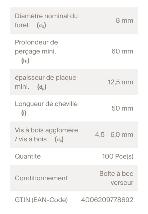 Cheville nylon original tous matériaux 8/10mm - FISCHER UX 8x50 R / UX 10x60 R (Germany)