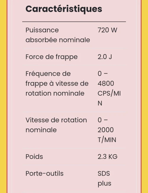 Perforateur Électrique 22mm 2.0J 720W - BOSCH GBH 220 (coffret)