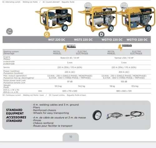 Groupe à souder diesel 220/380V 6.5KVA 220A - BENZA WGTYD 220 DC moteur YANMAR 10Hp (Japan/Italy)